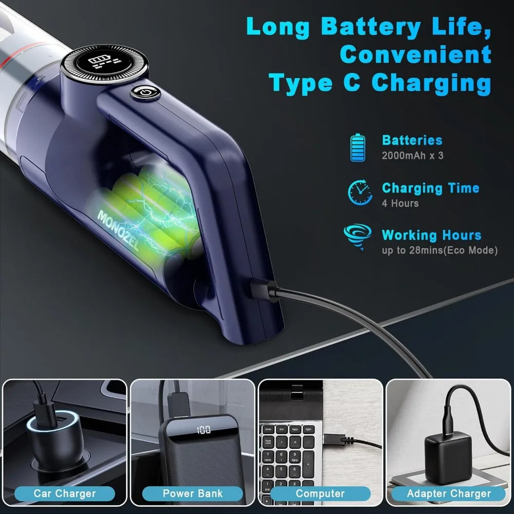 Swiftvac Cordless Handheld Vacuum